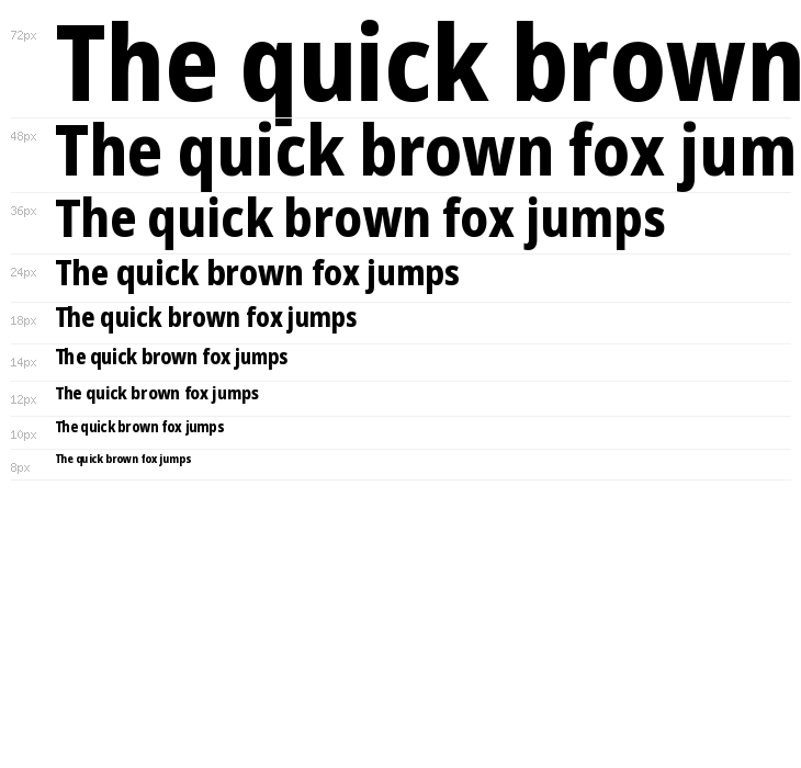 Noto Sans Condensed ExtraBold Waterfall