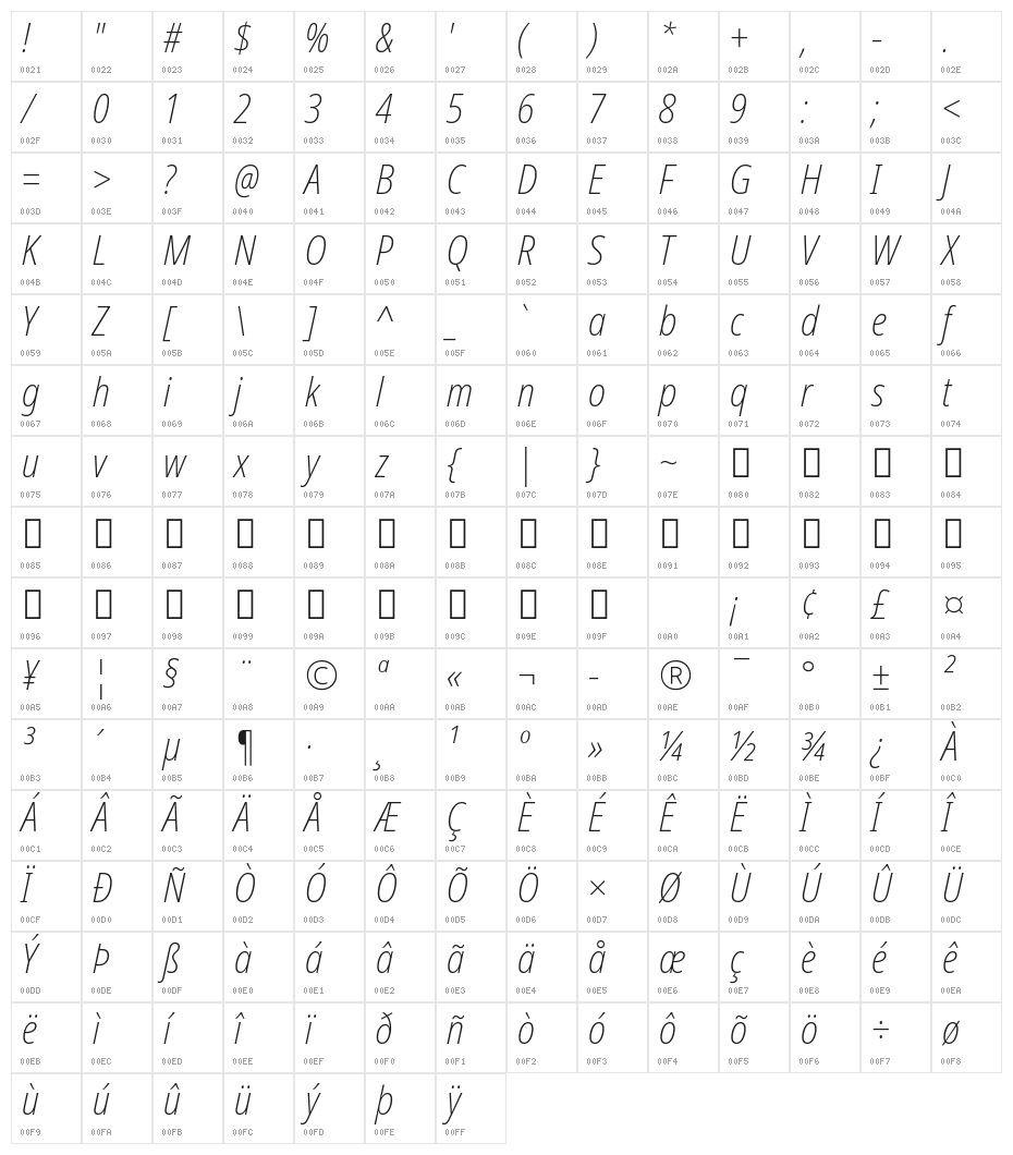 Noto Sans Condensed ExtraLight Italic Character Map