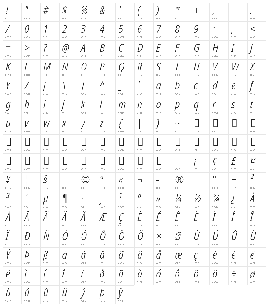 Noto Sans Condensed Light Italic Character Map