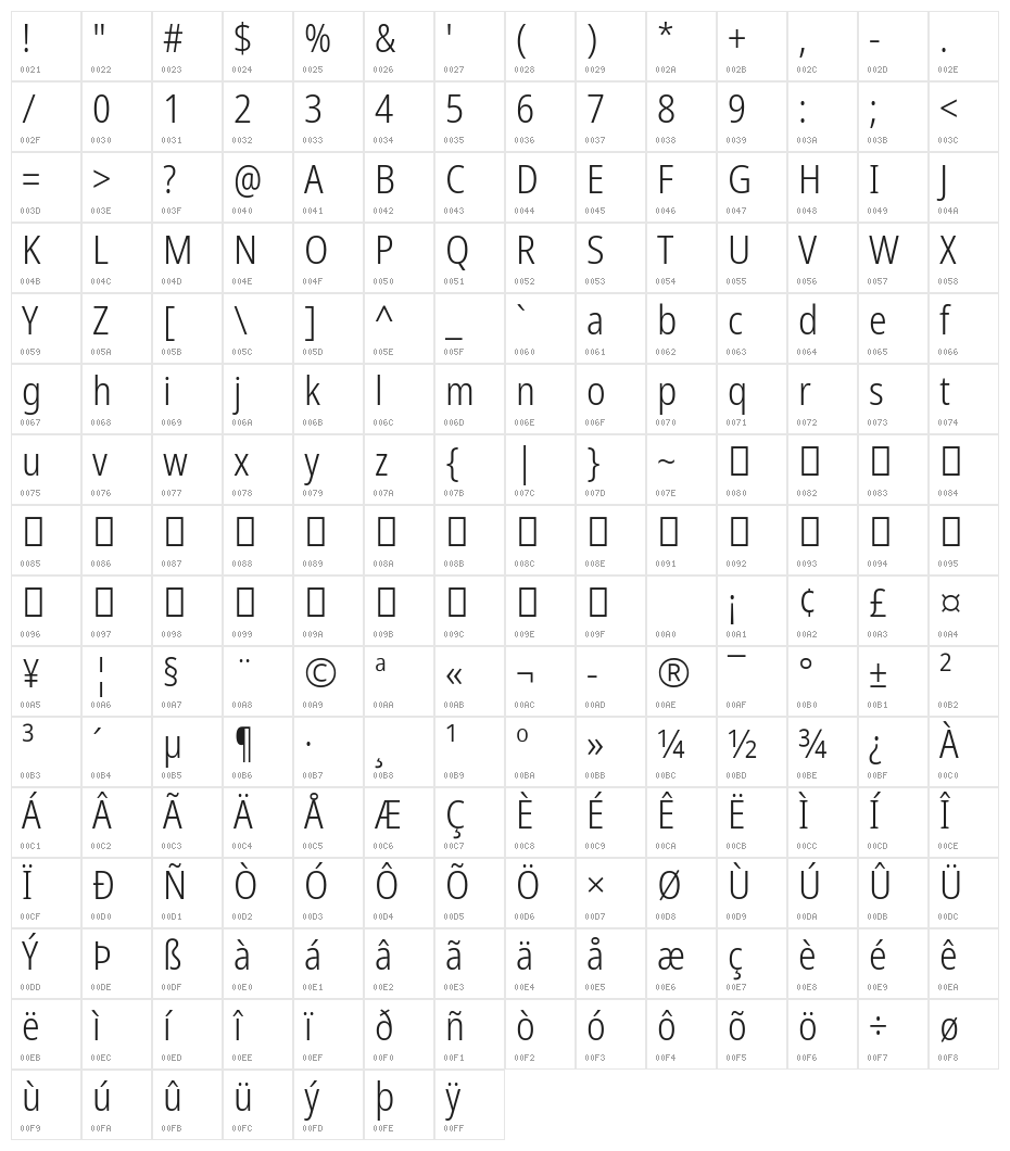 Noto Sans Condensed Light Character Map