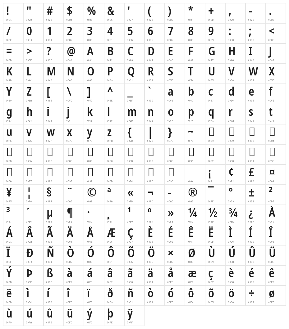 Noto Sans Condensed SemiBold Character Map