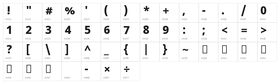 Noto Sans Devanagari ExtraBold Character Map