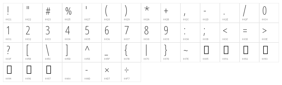 Noto Sans Devanagari ExtraCondensed ExtraLight Character Map