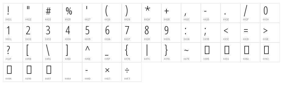 Noto Sans Devanagari ExtraCondensed Light Character Map