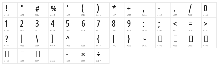 Noto Sans Devanagari ExtraCondensed Medium Character Map