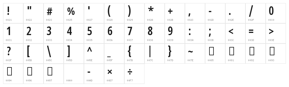 Noto Sans Devanagari ExtraCondensed SemiBold Character Map