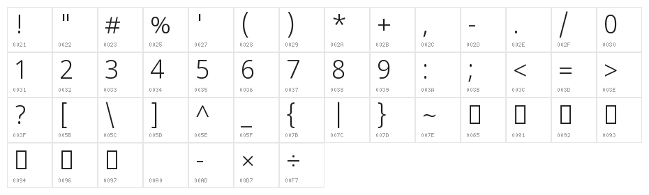 Noto Sans Devanagari Light Character Map