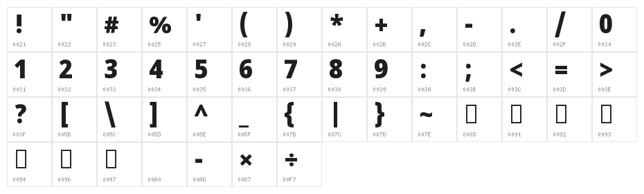 Noto Sans Devanagari SemiCondensed Black Character Map