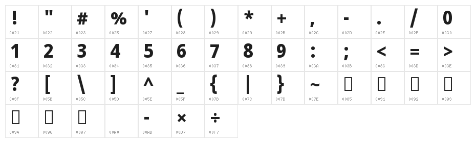 Noto Sans Devanagari SemiCondensed ExtraBold Character Map