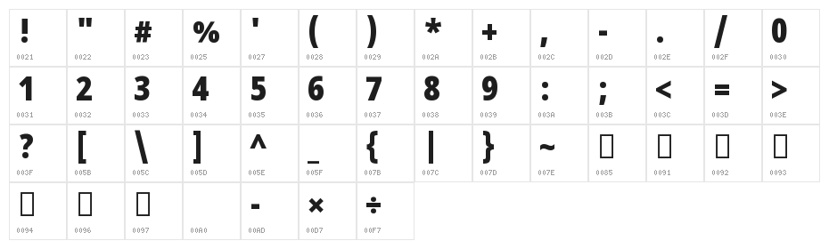 Noto Sans Devanagari UI Condensed Black Character Map