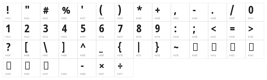 Noto Sans Devanagari UI Condensed Bold Character Map