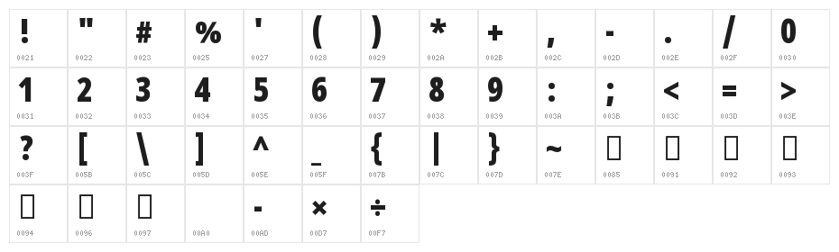 Noto Sans Devanagari UI ExtraCondensed Black Character Map