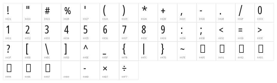 Noto Sans Devanagari UI ExtraCondensed Character Map