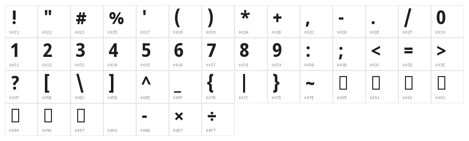 Noto Sans Devanagari UI SemiCondensed Bold Character Map