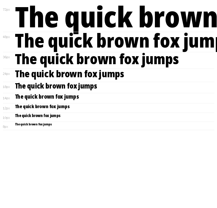 Noto Sans Display Condensed Black Waterfall