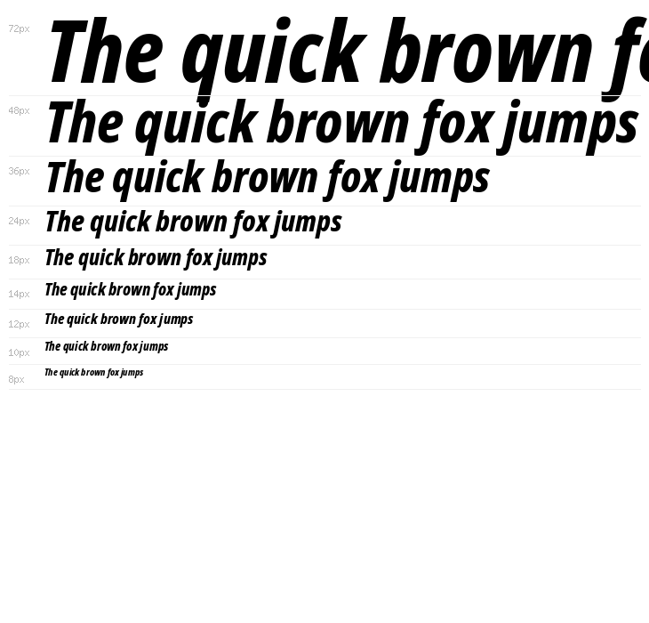 Noto Sans Display Condensed ExtraBold Italic Waterfall