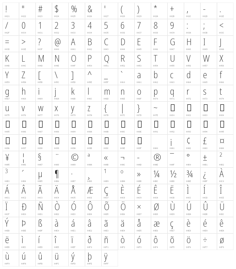 Noto Sans Display Condensed ExtraLight Character Map
