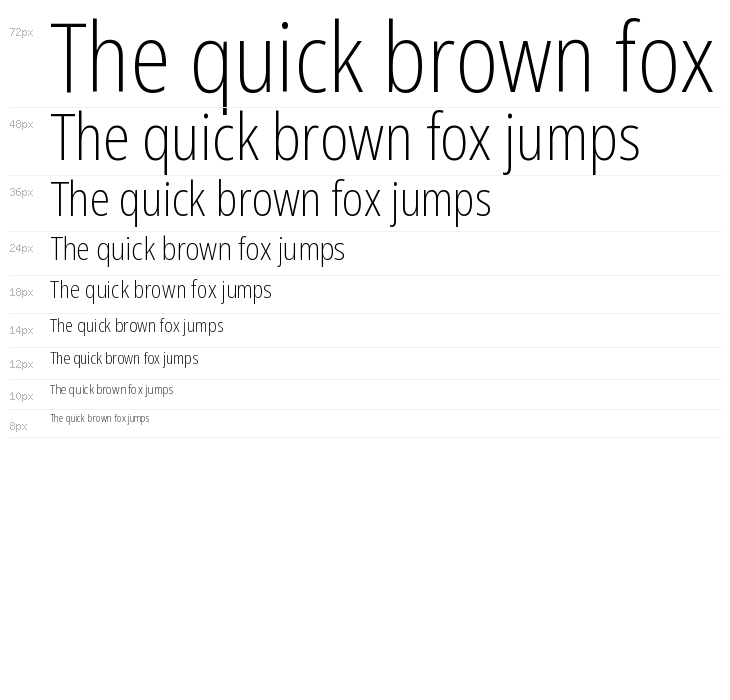 Noto Sans Display Condensed ExtraLight Waterfall