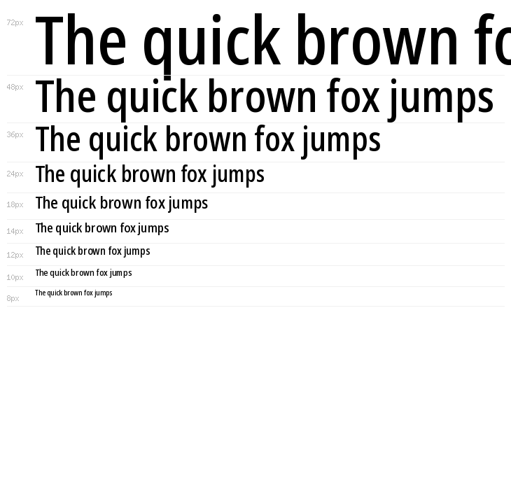 Noto Sans Display Condensed Medium Waterfall