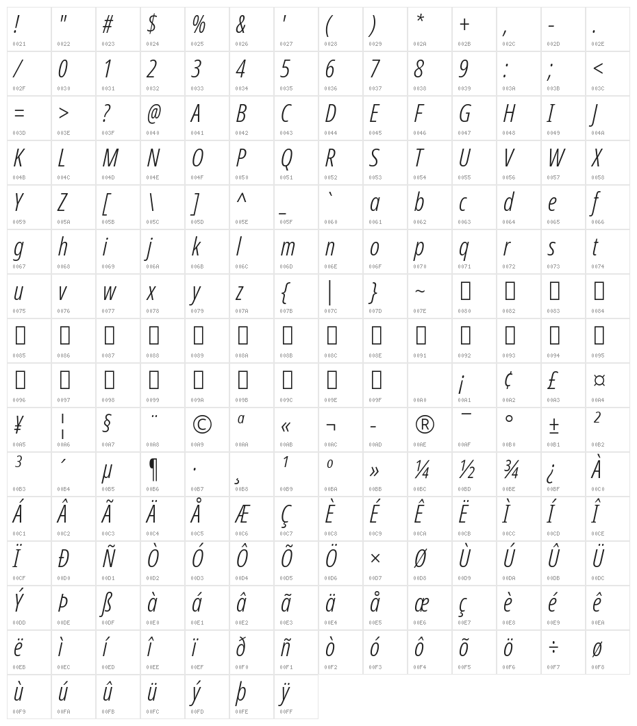Noto Sans Display ExtraCondensed Light Italic Character Map