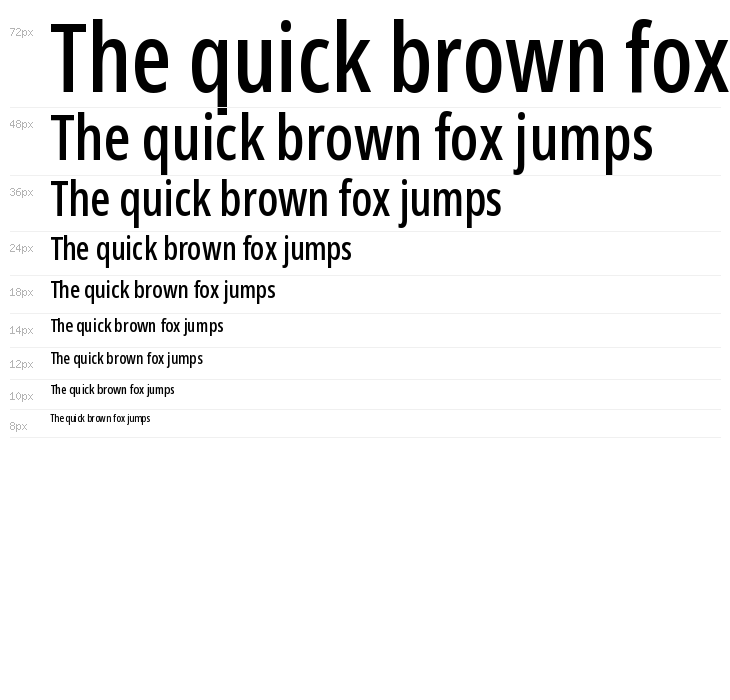 Noto Sans Display ExtraCondensed Medium Waterfall