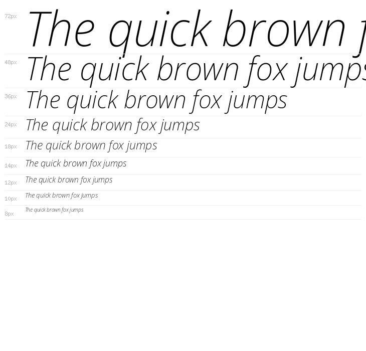 Noto Sans Display ExtraLight Italic Waterfall