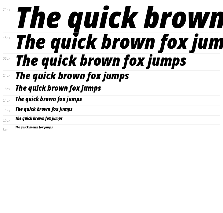Noto Sans Display SemiCondensed Black Italic Waterfall