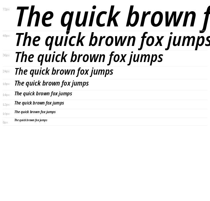 Noto Sans Display SemiCondensed SemiBold Italic Waterfall