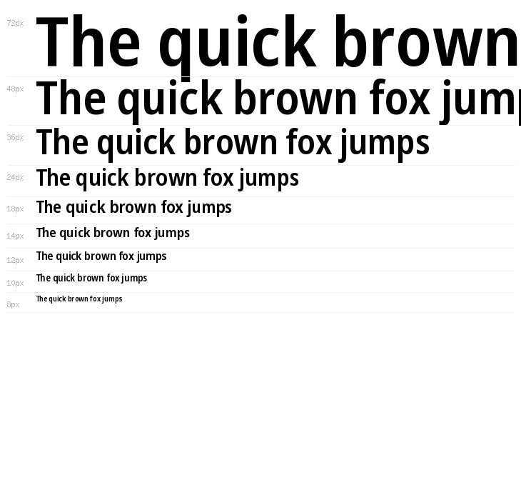 Noto Sans Display SemiCondensed SemiBold Waterfall