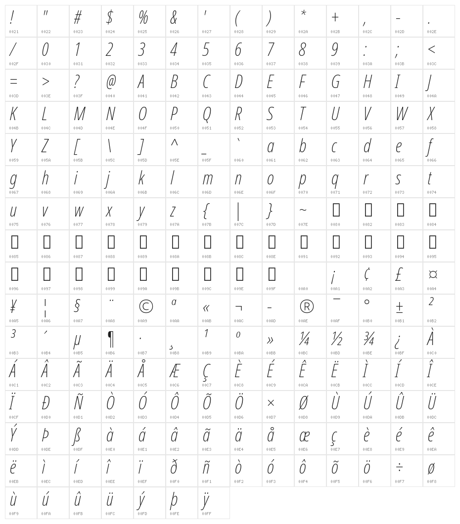 Noto Sans ExtraCondensed ExtraLight Italic Character Map