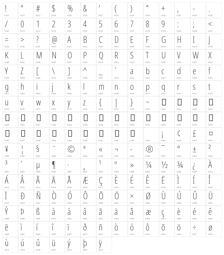 Noto Sans ExtraCondensed ExtraLight Character Map