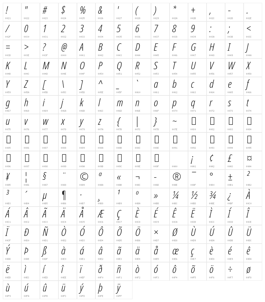 Noto Sans ExtraCondensed Light Italic Character Map
