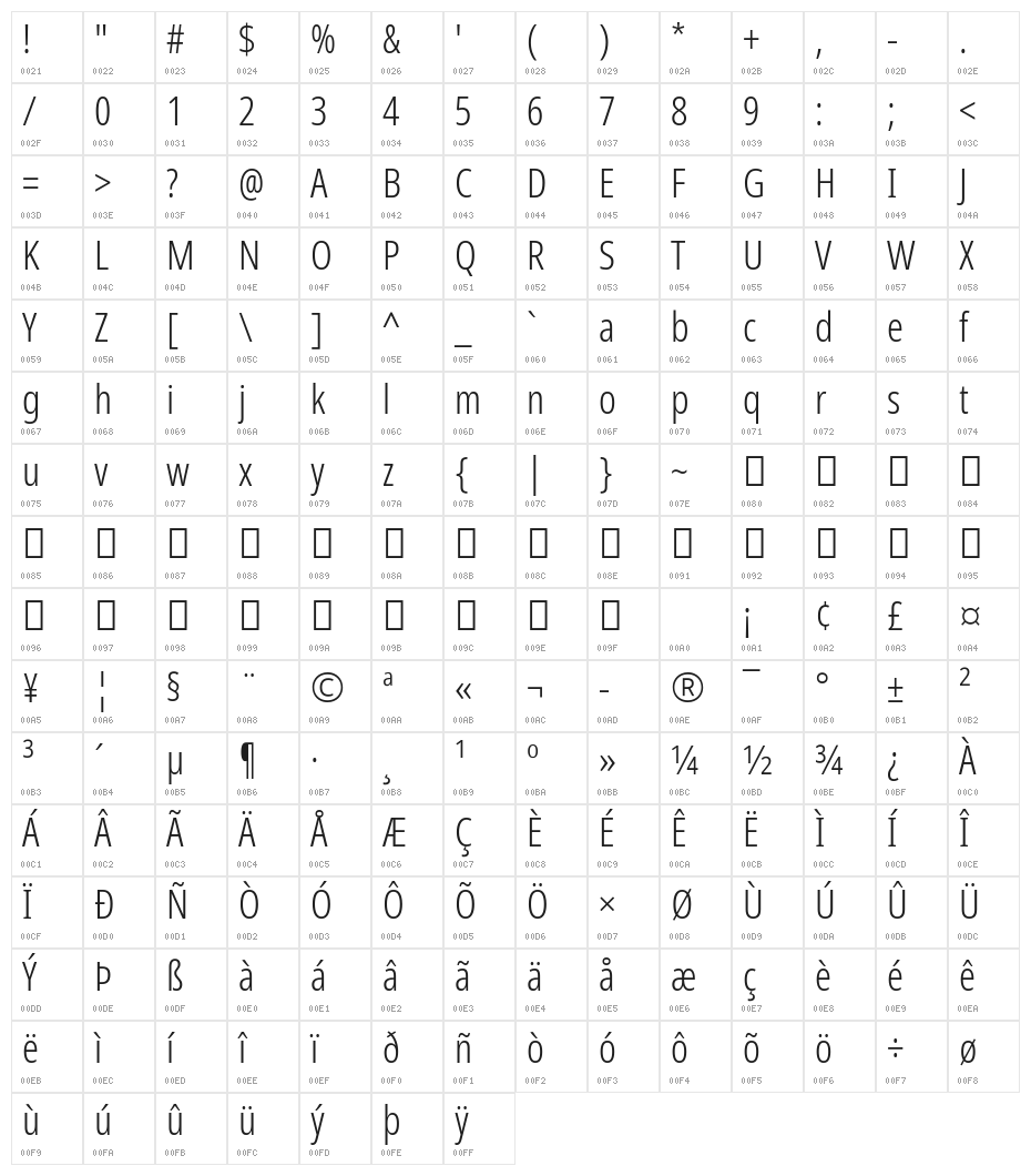 Noto Sans ExtraCondensed Light Character Map