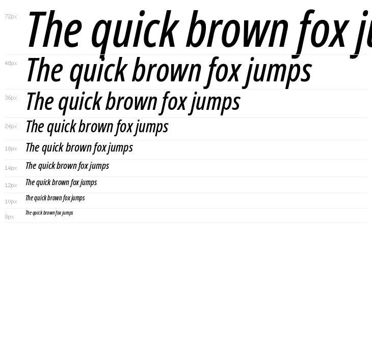 Noto Sans ExtraCondensed Medium Italic Waterfall