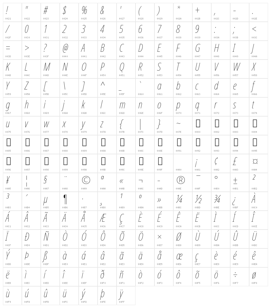 Noto Sans ExtraCondensed Thin Italic Character Map