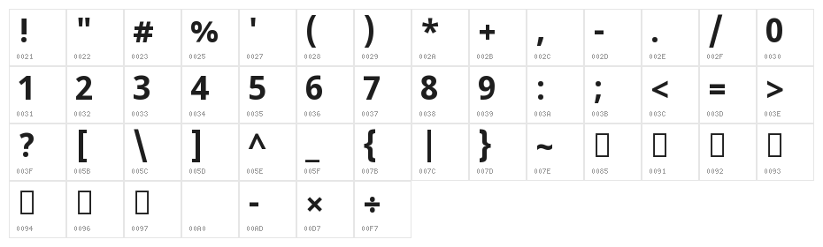 Noto Sans Gujarati UI Bold Character Map