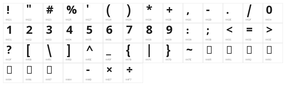 Noto Sans Kannada UI Bold Character Map
