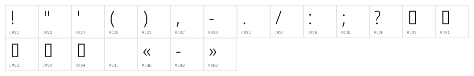 Noto Sans Khmer Condensed Light Character Map