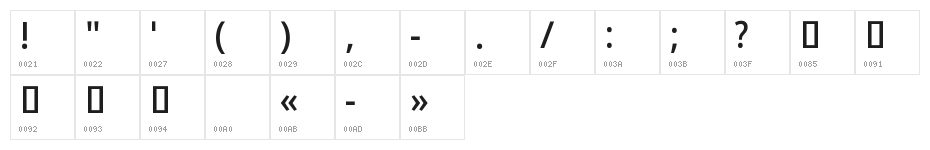 Noto Sans Khmer Condensed Medium Character Map