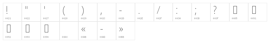 Noto Sans Khmer Condensed Thin Character Map