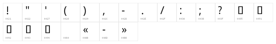 Noto Sans Khmer Condensed Character Map