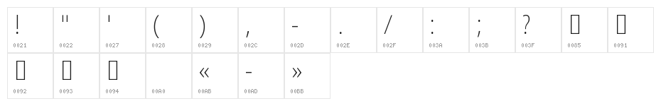 Noto Sans Khmer ExtraCondensed ExtraLight Character Map