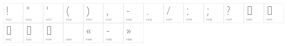 Noto Sans Khmer ExtraCondensed Thin Character Map