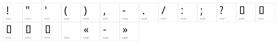Noto Sans Khmer ExtraCondensed Character Map