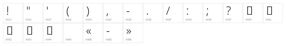 Noto Sans Khmer Light Character Map