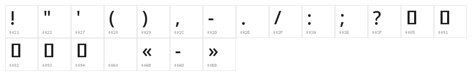 Noto Sans Khmer Medium Character Map