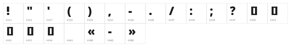 Noto Sans Khmer SemiCondensed Black Character Map