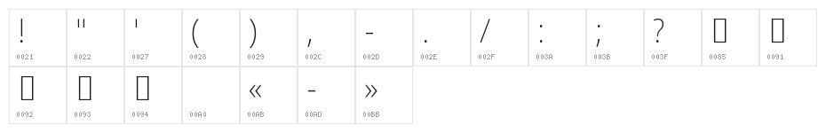 Noto Sans Khmer SemiCondensed ExtraLight Character Map
