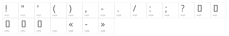 Noto Sans Khmer SemiCondensed Light Character Map