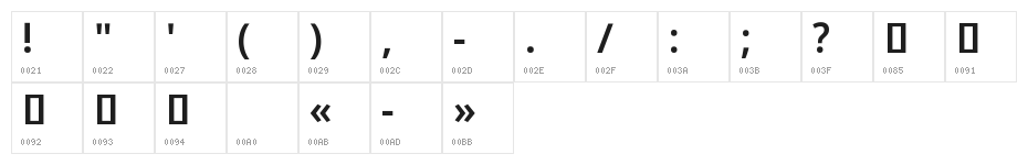 Noto Sans Khmer SemiCondensed SemiBold Character Map